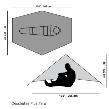 Thumbnail of the "DESCHUTES BUNDLE" product