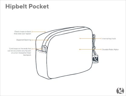 Thumbnail of the "POCHE DE CEINTURE HIPBELT POCKET POUR SAC A DOS  - Gossamer Gear" product